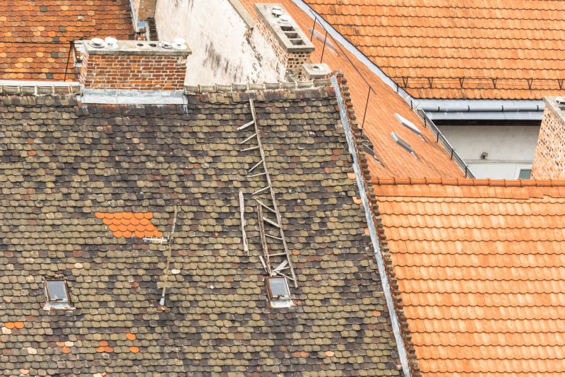 Best Roof Repair Contractors in Ashland, OH