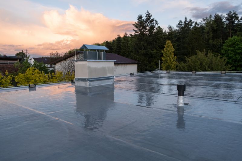 Cost of Roofing in Ashland, OH